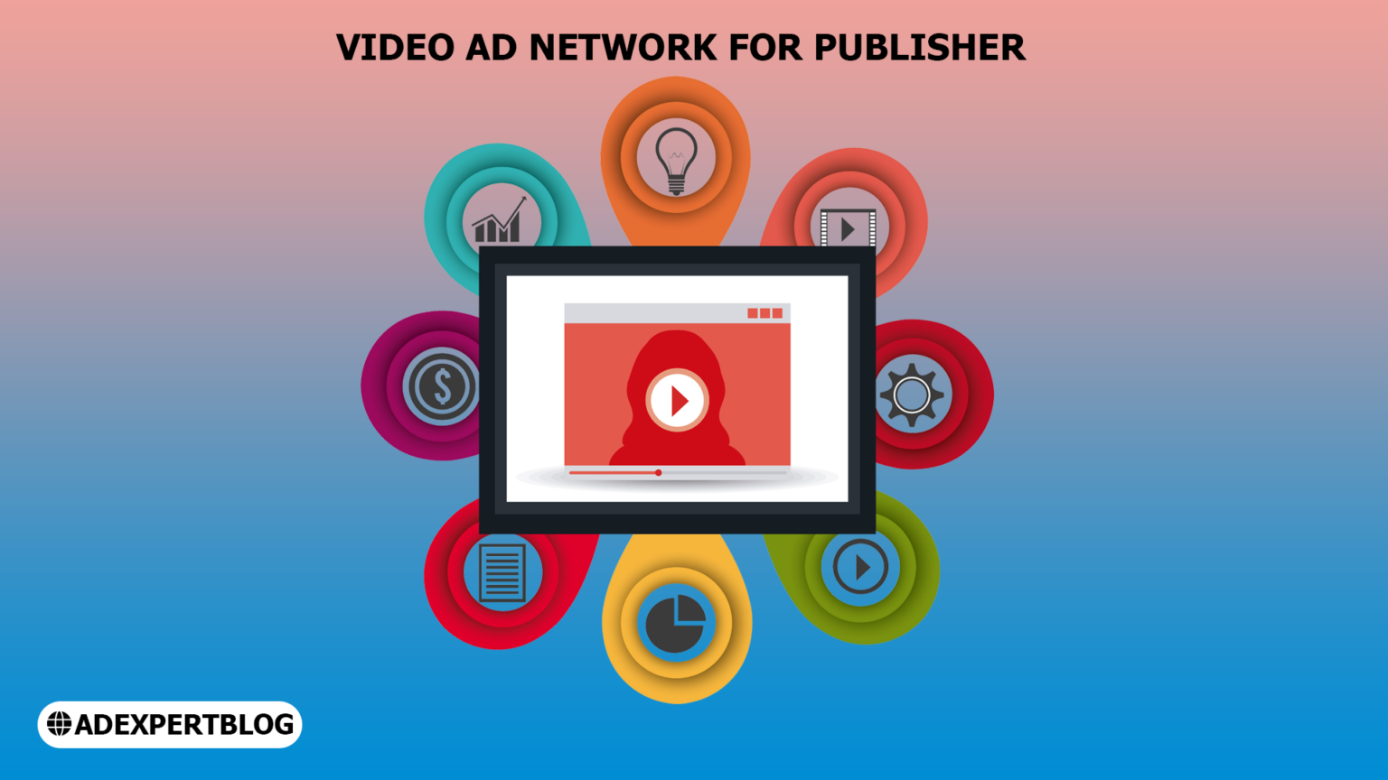 Best Video Ad Networks for Publishers www.AdExpertBlog.com