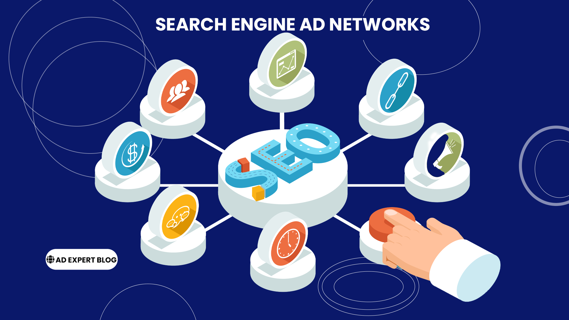 Search Engine Ad Networks www.AdExpertBlog.com